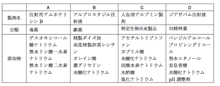 解説画像